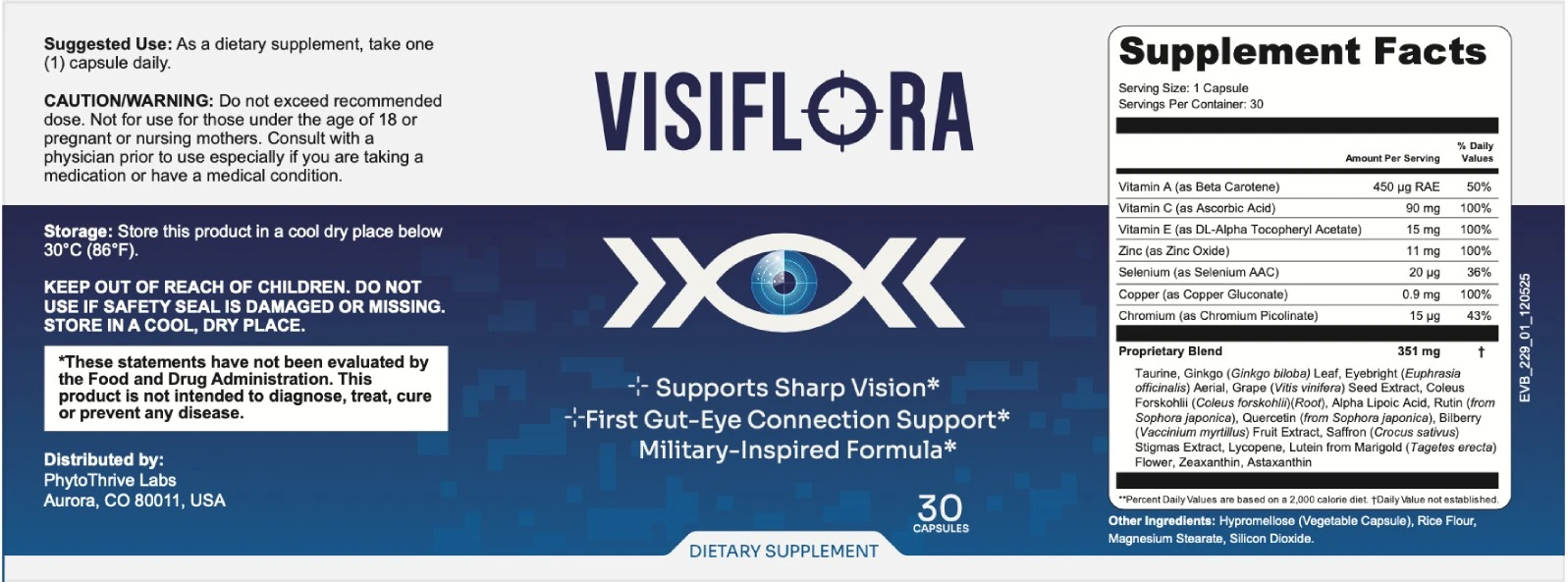 VisiFlora Reviews: Analyzing Ingredients, Benefits & Value